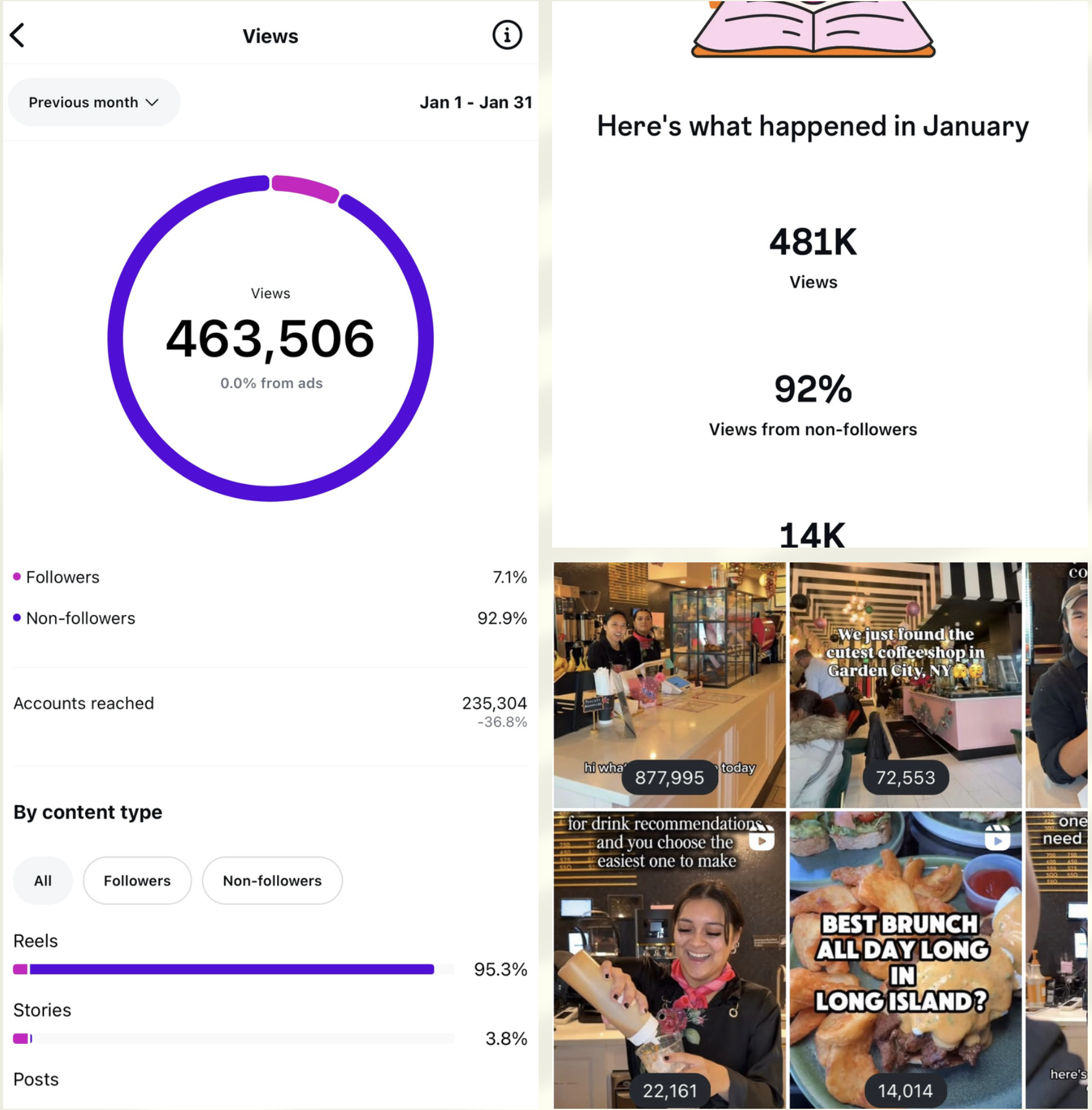 Social Media Campaign